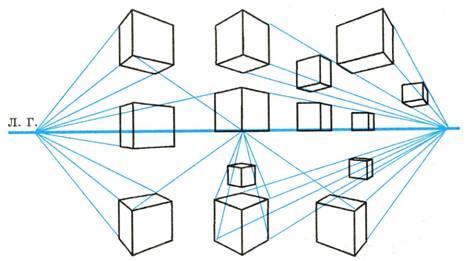 Нарисовать куб в перспективе с 1 точкой схода