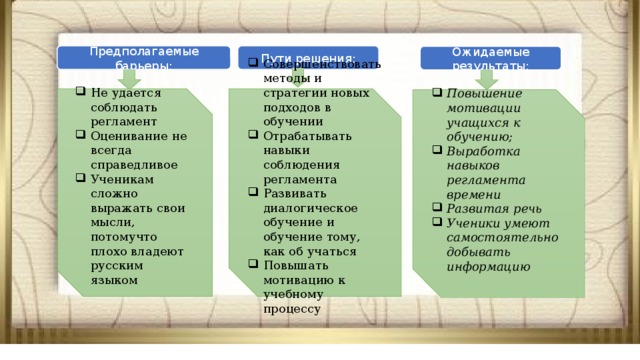 Пути решения: Предполагаемые барьеры: Ожидаемые результаты: Не удается соблюдать регламент Оценивание не всегда справедливое Ученикам сложно выражать свои мысли, потомучто плохо владеют русским языком Совершенствовать методы и стратегии новых подходов в обучении Отрабатывать навыки соблюдения регламента Развивать диалогическое обучение и обучение тому, как об учаться Повышать мотивацию к учебному процессу Повышение мотивации учащихся к обучению; Выработка навыков регламента времени Развитая речь Ученики умеют самостоятельно добывать информацию   