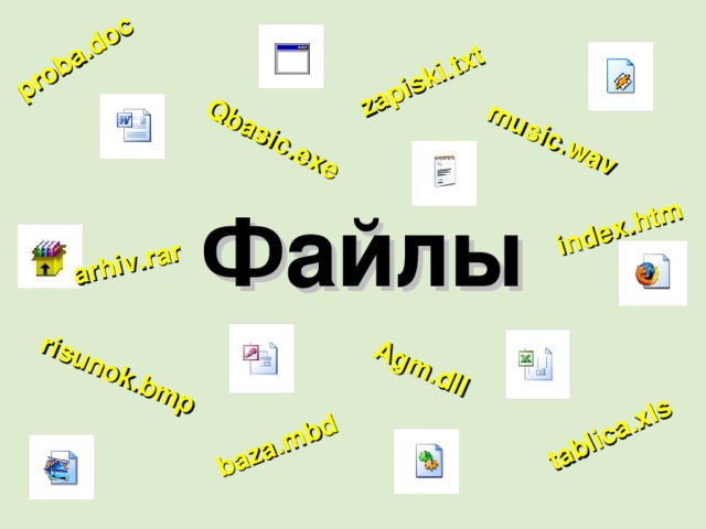 proba.doc risunok.bmp music.wav tablica.xls baza.mbd Qbasic.exe arhiv.rar index.htm zapiski.txt Agm.dll Файлы 