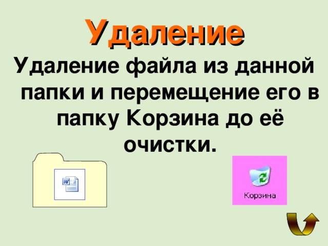 Удаление Удаление файла из данной папки и перемещение его в папку Корзина до её очистки. 