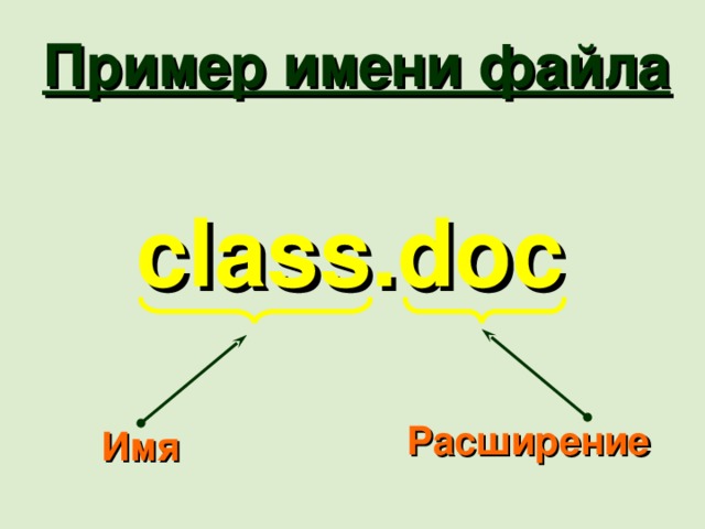 Пример имени файла class.doc Расширение Имя 