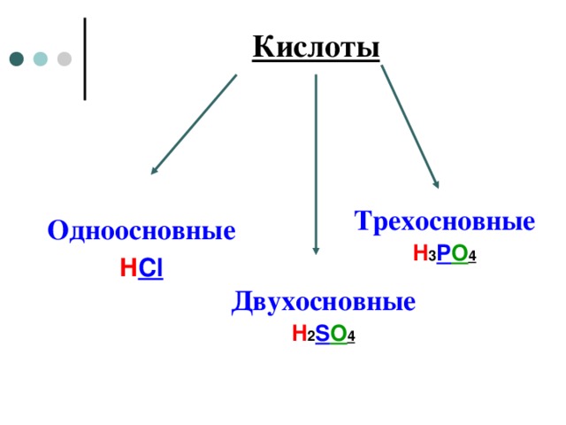 Серная кислота одноосновная. Двухосновные и трехосновные кислоты. Одноосновные и двухосновные кислоты. Кислоты одноосновные двухосновные трехосновные. Одноосновные кислоты и двухосновные кислоты.