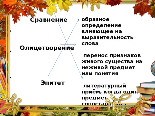 Литературный прием сравнение