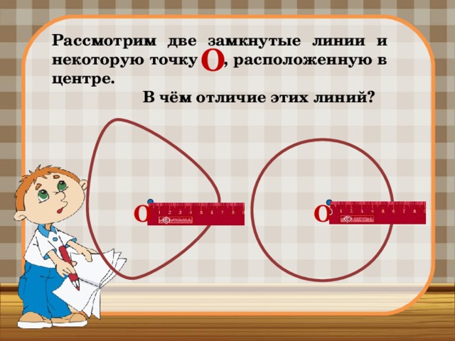 Рассмотрим две замкнутые линии и некоторую точку , расположенную в центре.   В чём отличие этих линий? О О О 