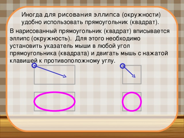 Выбери на картинке тот инструмент которым можно нарисовать скругленный прямоугольник