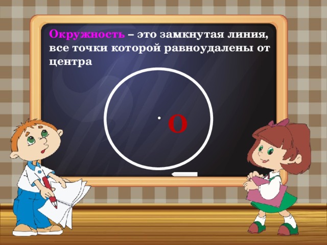 Окружность – это замкнутая линия, все точки которой равноудалены от центра О 