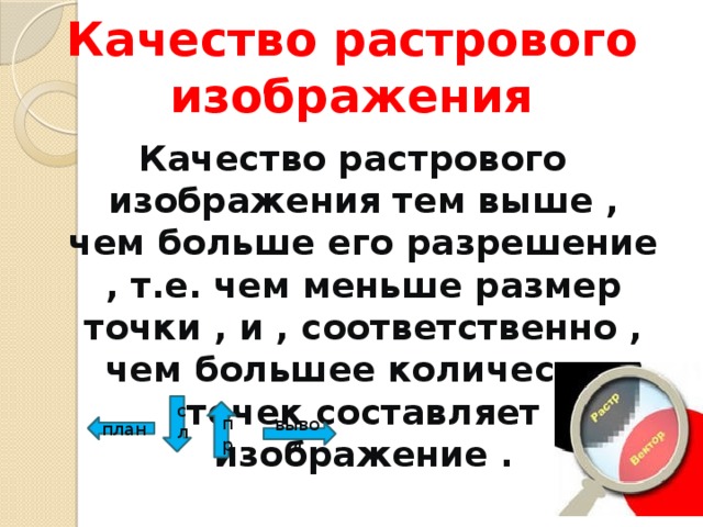 Как оценивается качество растрового изображения