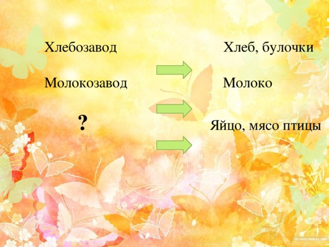  Хлебозавод Хлеб, булочки  Молокозавод Молоко  ? Яйцо, мясо птицы 