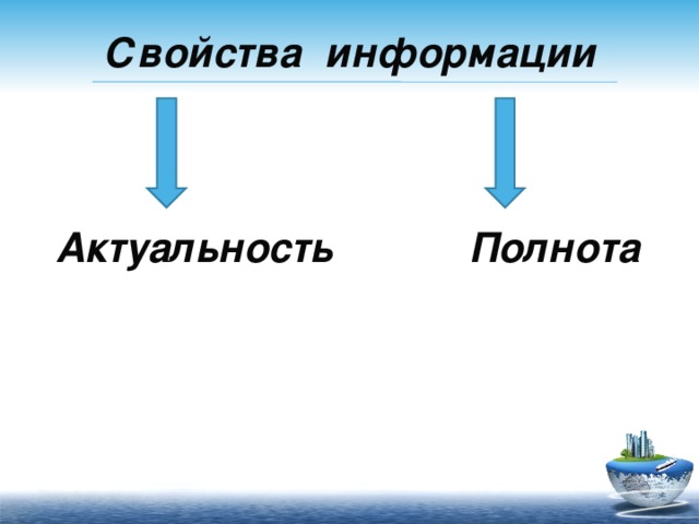 Свойства информации Полнота Актуальность 