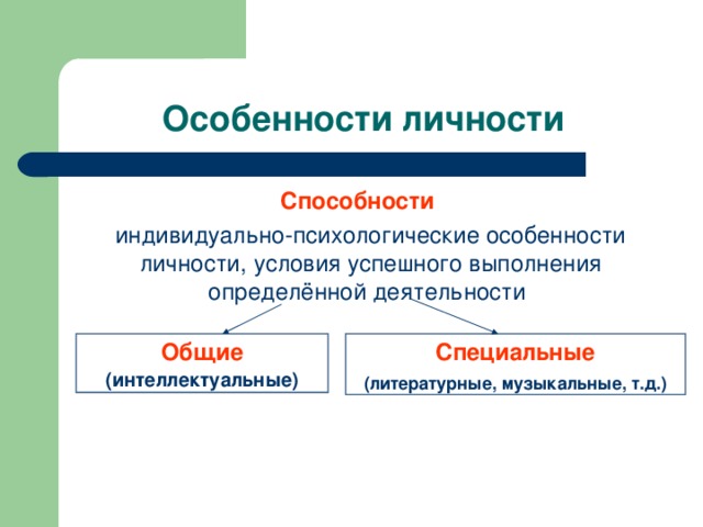 Индивидуальные способности