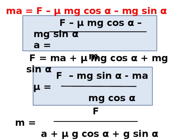 Mg cos a формула. MG cos a. MG sin a. F тр + MG sin a.