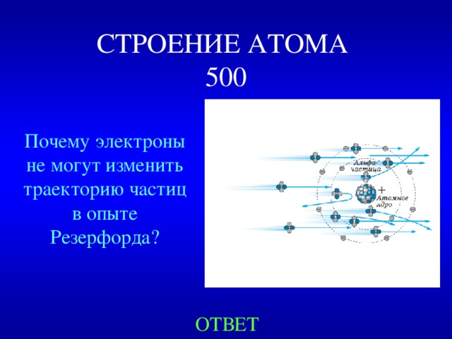 СТРОЕНИЕ АТОМА  500 Почему электроны не могут изменить траекторию частиц в опыте Резерфорда? ОТВЕТ 