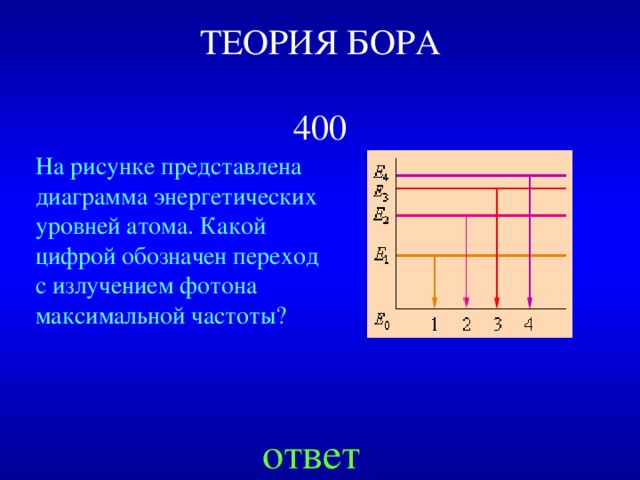 ТЕОРИЯ БОРА   400 На рисунке представлена диаграмма энергетических уровней атома. Какой цифрой обозначен переход с излучением фотона максимальной частоты?                         ответ 