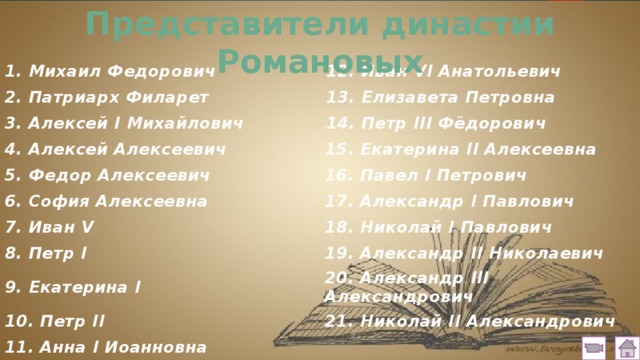 Представители династии Романовых 1. Михаил Федорович  12. Иван VI Анатольевич 2. Патриарх Филарет  13. Елизавета Петровна 3. Алексей I Михайлович  14. Петр III Фёдорович 4. Алексей Алексеевич 15. Екатерина II Алексеевна 5. Федор Алексеевич 16. Павел I Петрович 6. София Алексеевна 7. Иван V 17. Александр I Павлович 18. Николай I Павлович 8. Петр I 19. Александр II Николаевич 9. Екатерина I 20. Александр III Александрович 10. Петр II 21. Николай II Александрович 11. Анна I Иоанновна  