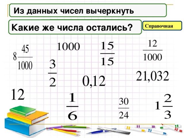 Натуральные числа картинки