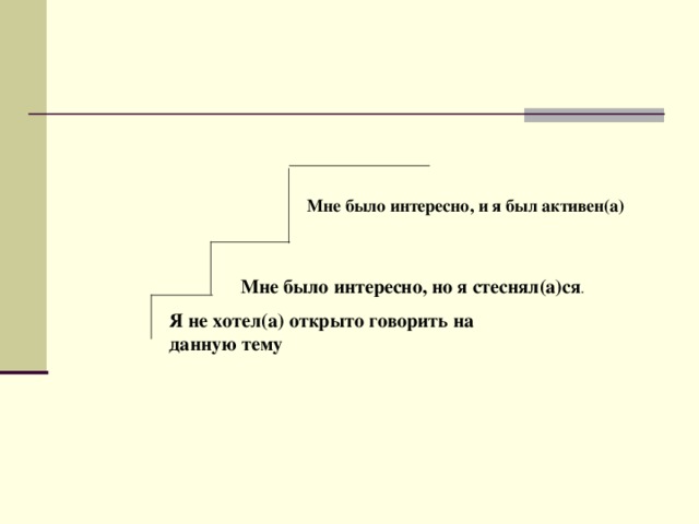 Мне было интересно, и я был активен(а)  Мне было интересно, но я стеснял(а)ся . Я не хотел(а) открыто говорить на данную тему  