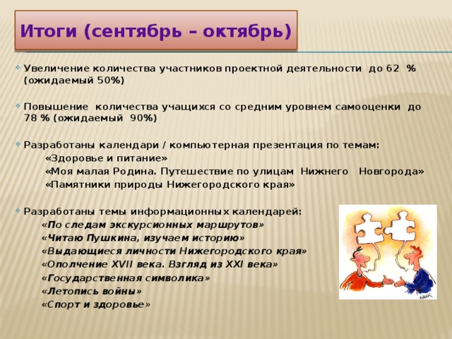 Итоги (сентябрь – октябрь) Увеличение количества участников проектной деятельности до 62 % (ожидаемый 50%)  Повышение количества учащихся со средним уровнем самооценки до 78 % (ожидаемый 90%)  Разработаны календари / компьютерная презентация по темам:  «Здоровье и питание»  «Моя малая Родина. Путешествие по улицам Нижнего Новгорода»  «Памятники природы Нижегородского края»  Разработаны темы информационных календарей:  «По следам экскурсионных маршрутов»  «Читаю Пушкина, изучаем историю»  «Выдающиеся личности Нижегородского края»  «Ополчение XVII века. Взгляд из XXI века»  «Государственная символика»  «Летопись войны»  «Спорт и здоровье » 