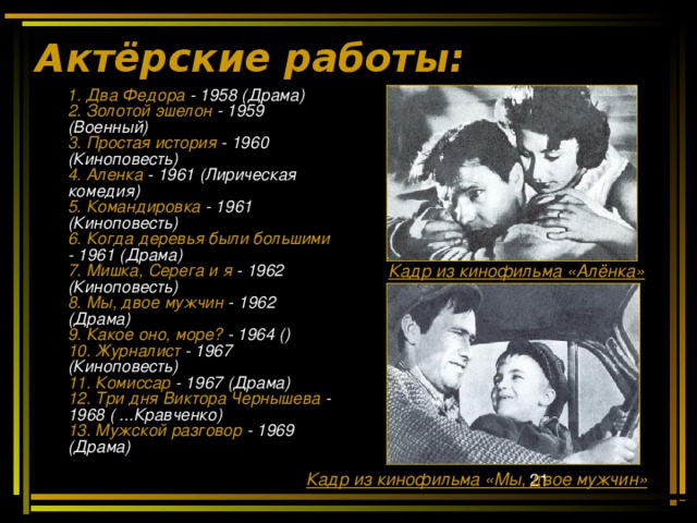 Актёрские работы:    1.  Два Федора - 1958 (Драма)  2.  Золотой эшелон - 1959 (Военный)  3.  Простая история - 1960 (Киноповесть)  4. Аленка - 1961 (Лирическая комедия)  5.  Командировка - 1961 (Киноповесть)  6.  Когда деревья были  большими - 1961 (Драма)  7.  Мишка, Серега и я - 1962 (Киноповесть)  8.  Мы, двое мужчин - 1962 (Драма)  9.  Какое оно, море? - 1964 ()  10. Журналист - 1967 (Киноповесть)  11.  Комиссар - 1967 (Драма)  12.  Три дня Виктора  Чернышева - 1968 ( ...Кравченко)  13.  Мужской разговор - 1969 (Драма)    Кадр из кинофильма «Алёнка» Кадр из кинофильма «Мы, двое мужчин» 