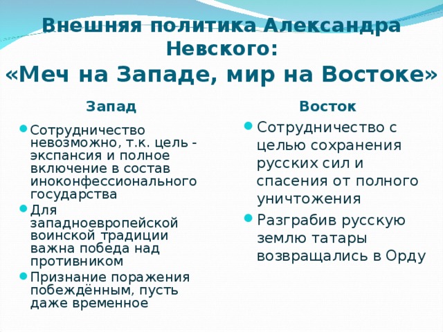 Внешняя политика Александра Невского:  «Меч на Западе, мир на Востоке» Восток Запад Сотрудничество с целью сохранения русских сил и спасения от полного уничтожения Разграбив русскую землю татары возвращались в Орду Сотрудничество невозможно, т.к. цель - экспансия и полное включение в состав иноконфессионального государства Для западноевропейской воинской традиции важна победа над противником Признание поражения побеждённым, пусть даже временное  