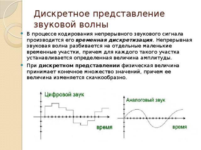 Схема прохождения звуковой волны