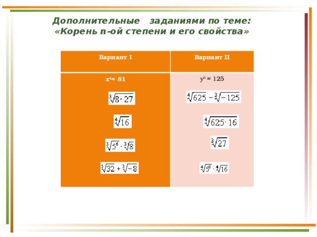 Дополнительные заданиями по теме:  «Корень n-ой степени и его свойства»   Вариант I Вариант II х 4 = 81 у 3 = 125 