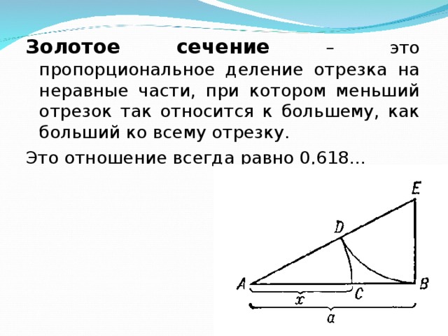 Золотое сечение  – это пропорциональное деление отрезка на неравные части, при котором меньший отрезок так относится к большему, как больший ко всему отрезку. Это отношение всегда равно 0,618… 