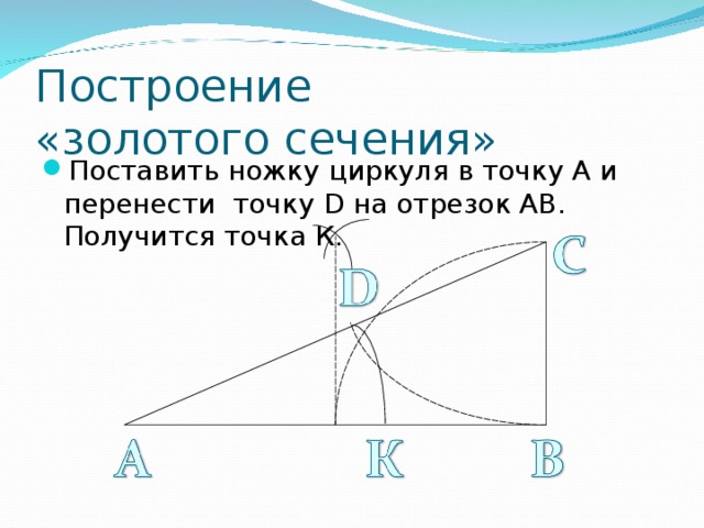 Циркуль фибоначчи чертеж