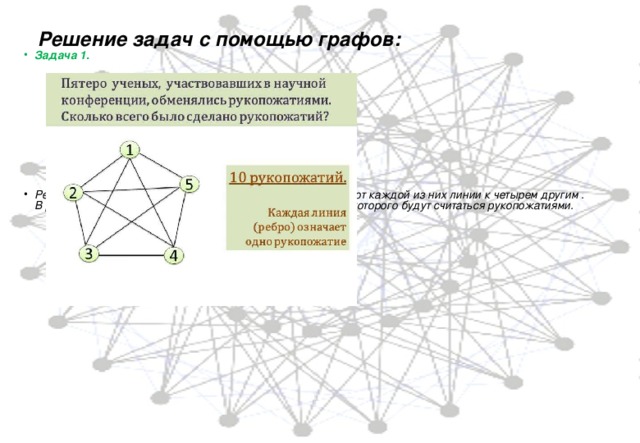 Как называется граф с помощью которого можно изобразить файловую систему семейства unix