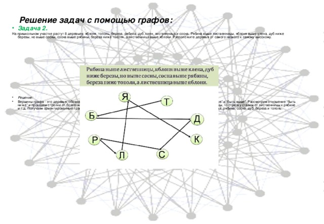 Составь по задаче схему рассуждений от вопроса