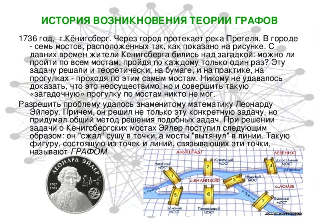 ИСТОРИЯ ВОЗНИКНОВЕНИЯ ТЕОРИИ ГРАФОВ 1736 год,  г.Кёнигсберг. Через город протекает река Прегеля. В городе - семь мостов, расположенных так, как показано на рисунке. С давних времен жители Кенигсберга бились над загадкой: можно ли пройти по всем мостам, пройдя по каждому только один раз? Эту задачу решали и теоретически, на бумаге, и на практике, на прогулках - проходя по этим самым мостам. Никому не удавалось доказать, что это неосуществимо, но и совершить такую «загадочную» прогулку по мостам никто не мог.  Разрешить проблему удалось знаменитому математику Леонарду Эйлеру. Причем, он решил не только эту конкретную задачу, но придумал общий метод решения подобных задач. При решении задачи о Кенигсбергских мостах Эйлер поступил следующим образом: он 