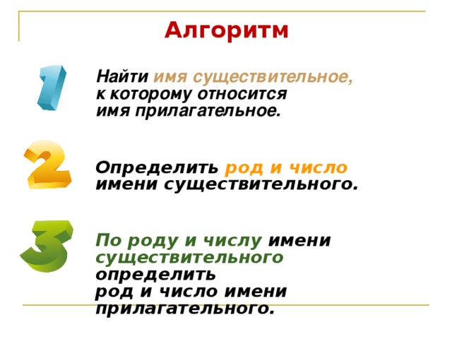 Алгоритм Найти имя существительное, к которому относится имя прилагательное. Определить род и число имени существительного. По роду и числу имени существительного определить род и число имени прилагательного. 