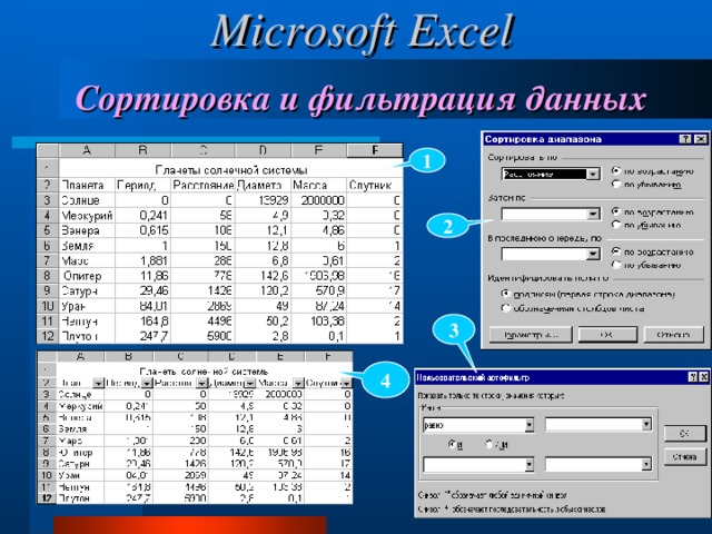 Microsoft Excel  Сортировка и фильтрация данных 1 2 3 4 