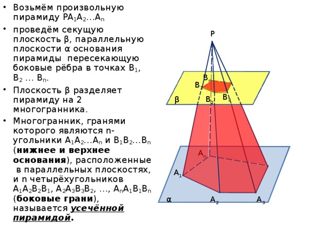 Плоскость основания пирамиды