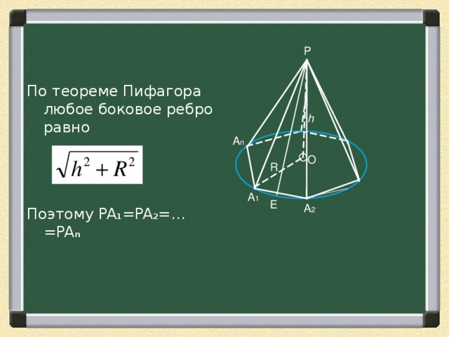 Егэ профильная математика 2024 школа пифагора. Боковое ребро по теореме Пифагора. Теорема Пифагора для пирамиды. Сторона осн + боковое ребро по теореме Пифагора. Теорема Пифагора правильной пирамиды.