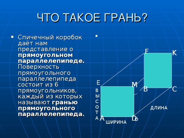 Что такое грань. На грани. Грани коробка спичечного. Грани грани. Грянь.