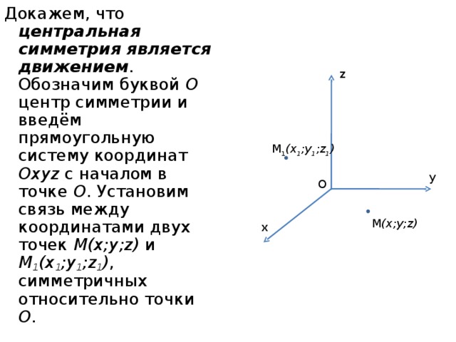 Точки симметричные относительно координатных плоскостей