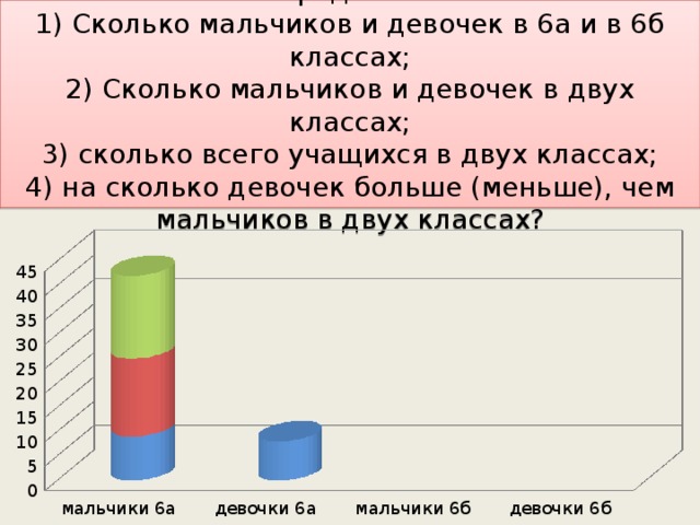 Сколько мальчиков сколько девочек