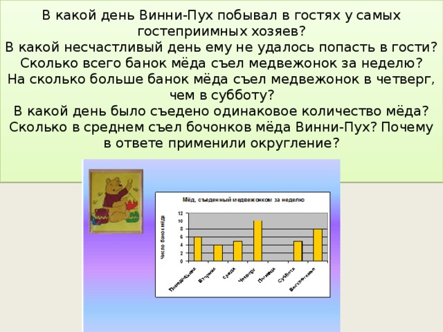 Однажды винни пух пошел в гости к кенге на рисунке