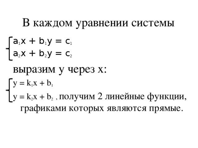 Y 1 c. A1x+b1y c1 a2x+b2y c2. Уравнение a^2+b^2=c^2. X1*x2=c/a, x1+x2=-b/a. B2 уравнения.