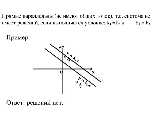 Прямая y 2x b. Прямые параллельны y = KX+B. Условия параллельности прямых y=KX+B. Прямые параллельны если k. Прямые параллельны если выполняются условия.