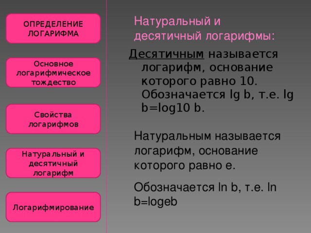 Натуральный и десятичный логарифмы: ОПРЕДЕЛЕНИЕ ЛОГАРИФМА Десятичным называется логарифм, основание которого равно 10. Обозначается lg b , т.е. lg b=log10 b . Основное логарифмическое тождество Свойства логарифмов Натуральным называется логарифм, основание которого равно е. Обозначается ln b , т.е . ln b=logeb Натуральный и десятичный логарифм Логарифмирование 