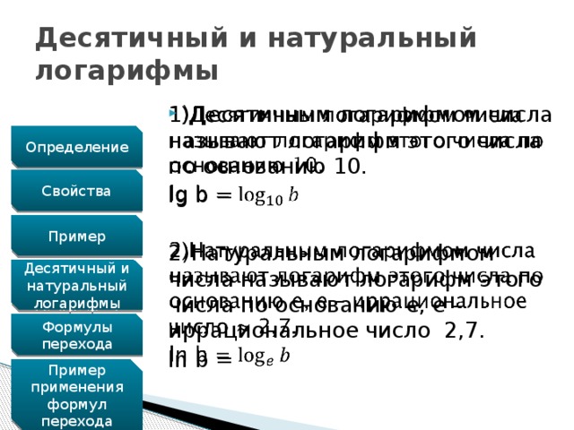 Десятичный и натуральный логарифмы 1)Десятичным логарифмом числа называют логарифм этого числа по основанию 10.   lg b = 2)Натуральным логарифмом числа называют логарифм этого числа по основанию e, е – иррациональное число 2,7. ln b = Определение Свойства Пример Десятичный и натуральный логарифмы Формулы перехода Пример применения формул перехода 