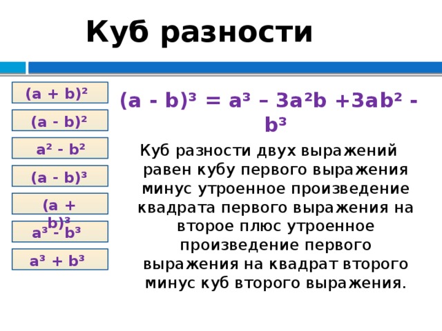 Квадрат произведения разности квадратов