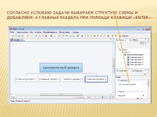 Согласно условию задачи выбираем структуру схемы и добавляем 4 главных раздела при помощи клавиши «Enter» 