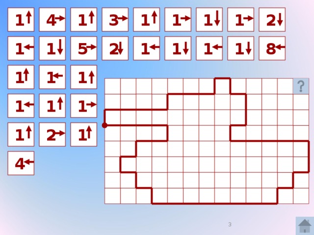 1  1  2  3  1  1  4  1  1  1  1  1  5  1  1  2  8  1  1  1  1  1  1  1  1  2  1  4   