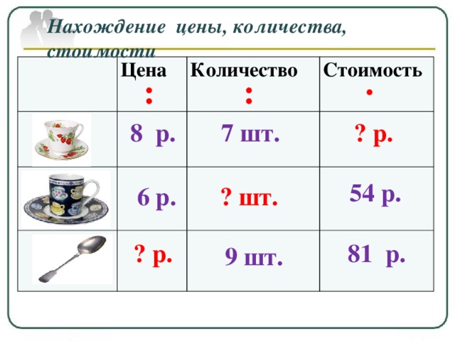 Величины в условии задачи. Задачи на нахождение цены и количества. Задачи цена количество стоимость. Таблица по математике цена количество стоимость. Нахождение цены количества стоимости.
