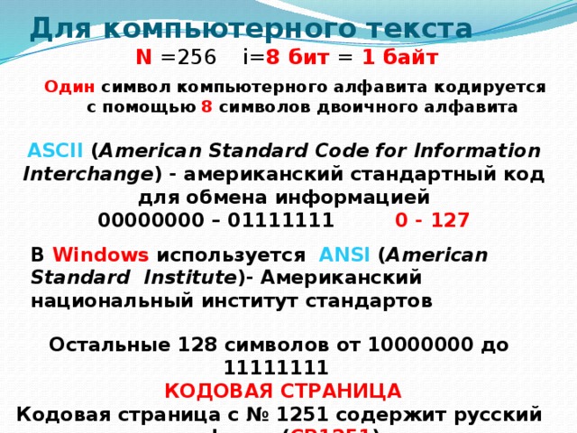 Алфавит состоит из 128 символов