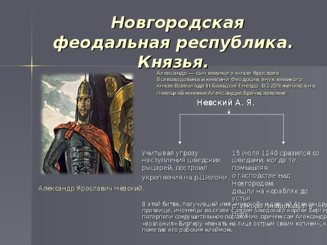 Правители новгородской земли. Деятельность князей Новгородской Республики. Князья правители Новгородская Республика. Князья Новгородского княжества. Князья правители Новгородского княжества.