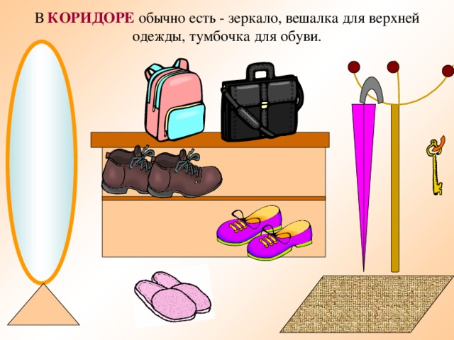В КОРИДОРЕ обычно есть - зеркало, вешалка для верхней одежды, тумбочка для обуви. 4 