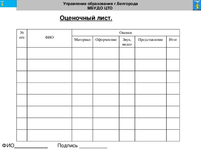 Управление образования г.Белгорода МБУДО ЦТО  Оценочный лист.  № п /п ФИО Оценки Материал Оформление Звук, видео Представление Итог ФИО ____________ Подпись __________ 